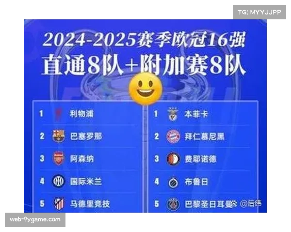 巴萨客场3比3战平布鲁日 福布斯传射创纪录